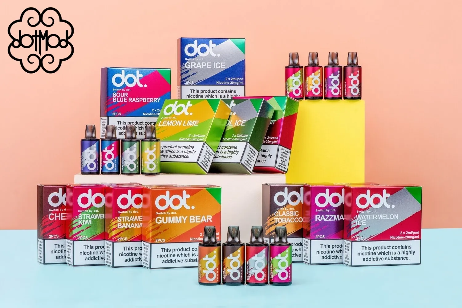 美國佩特里DOT糖果