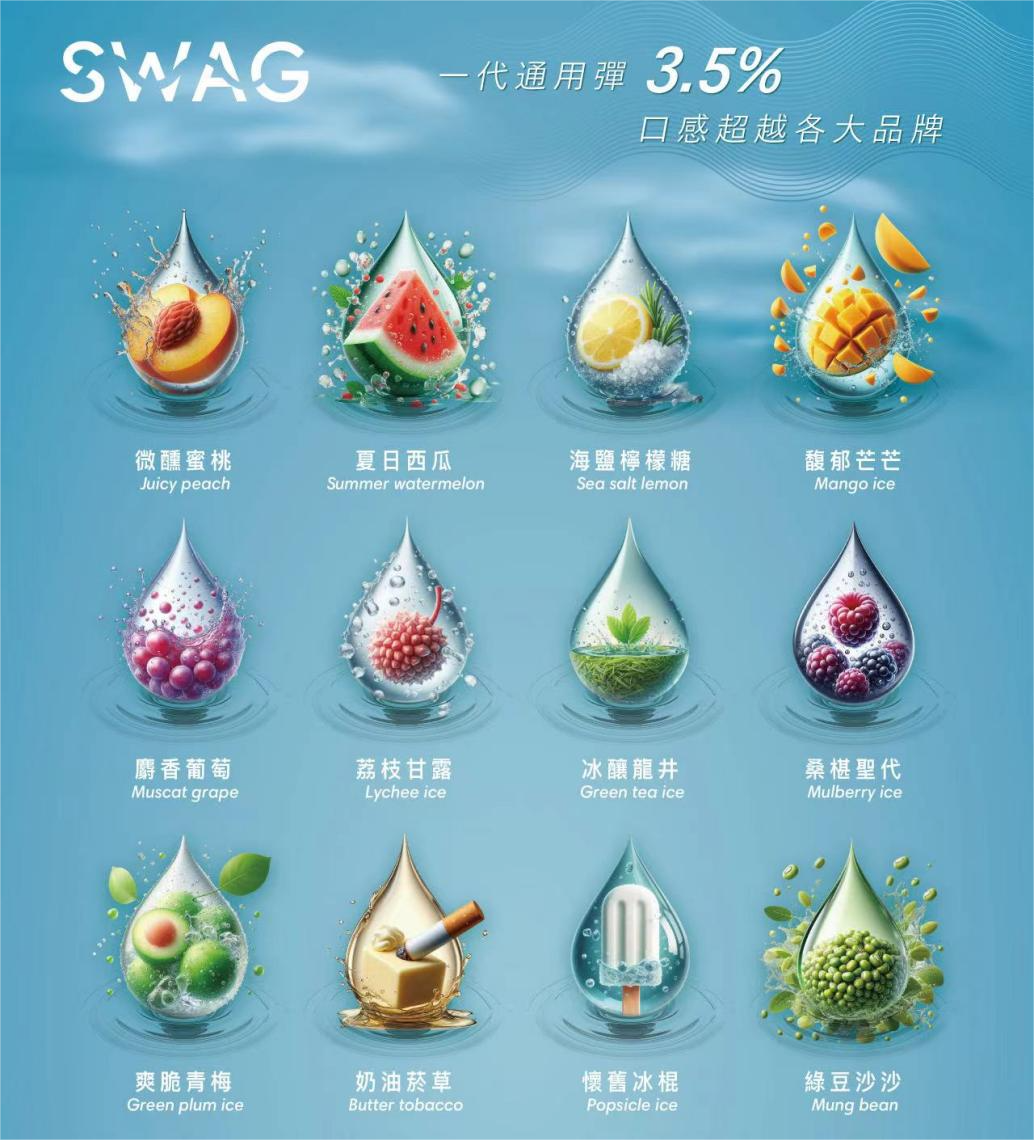 SWAG一代糖果